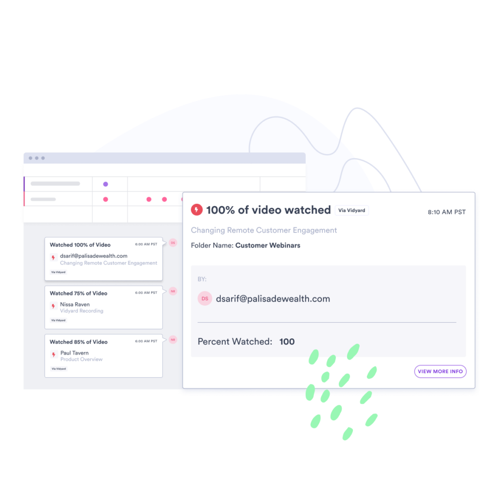 Vidyard View Data on Contact Records in Gong